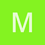 mgroen