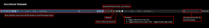 File Display Toolbar