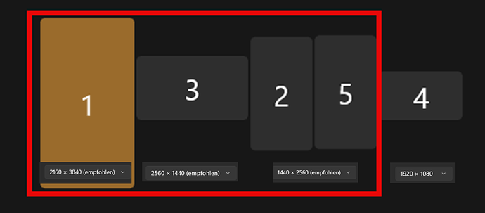 grafik