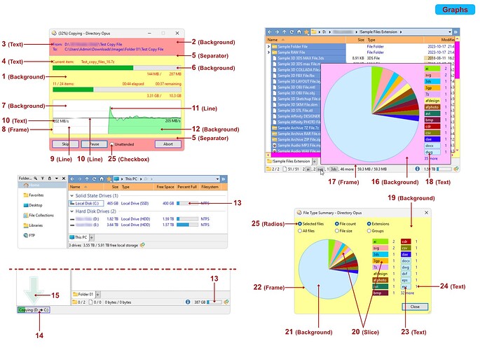 15-Graphs