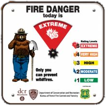 Fire Danger