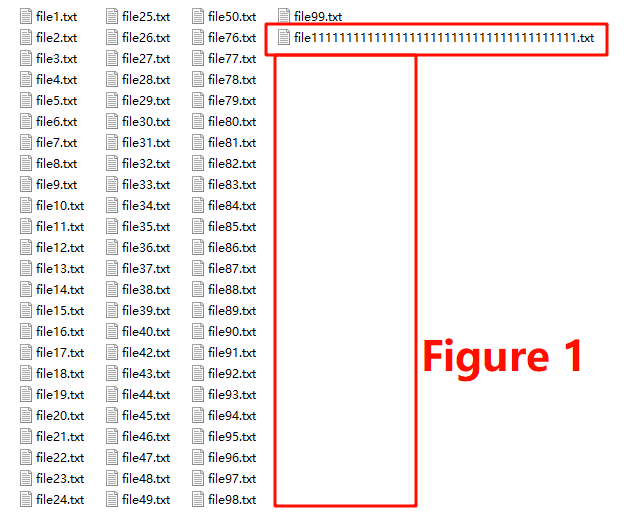 Figure 1