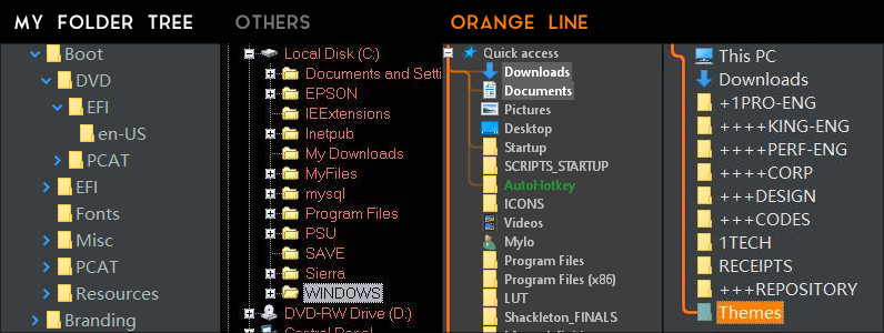 What does the appearance of the folder tree depend on? - Help & Support ...