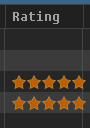 Rating Left