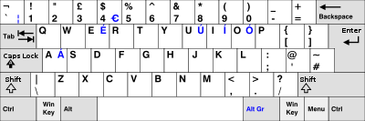 United_Kingdom-Keyboard