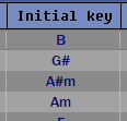 Initial Key